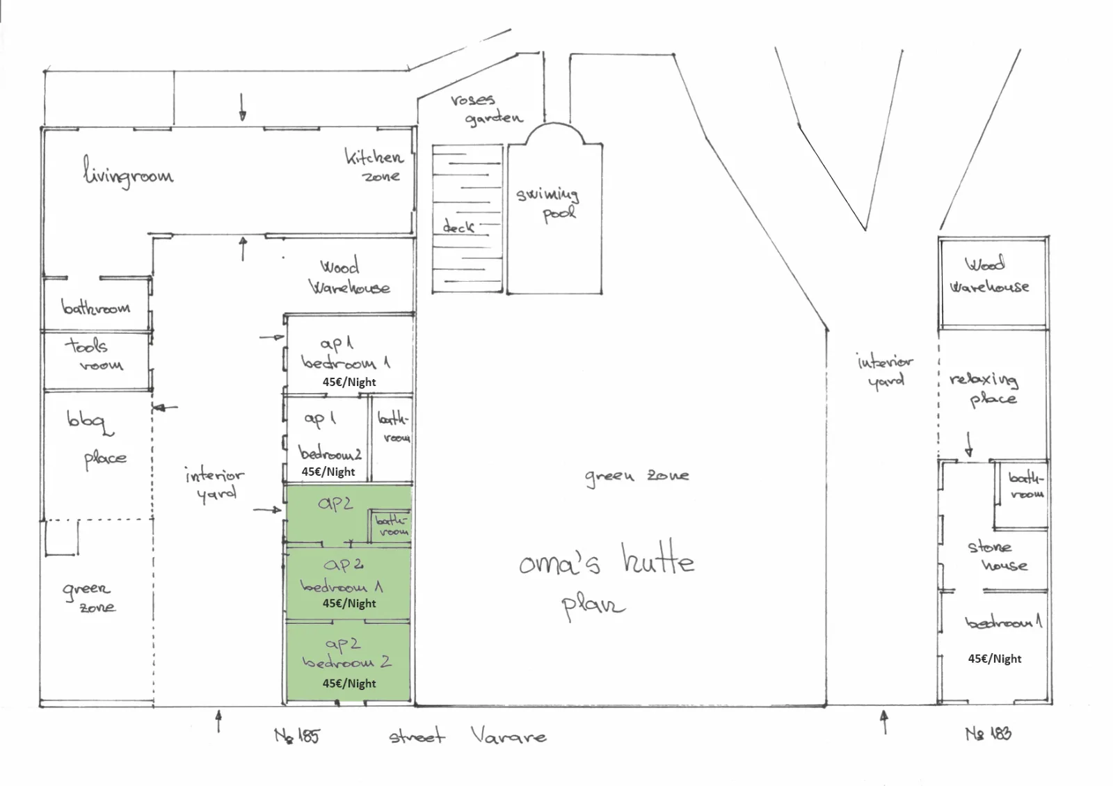Oma's Hutte Chalet