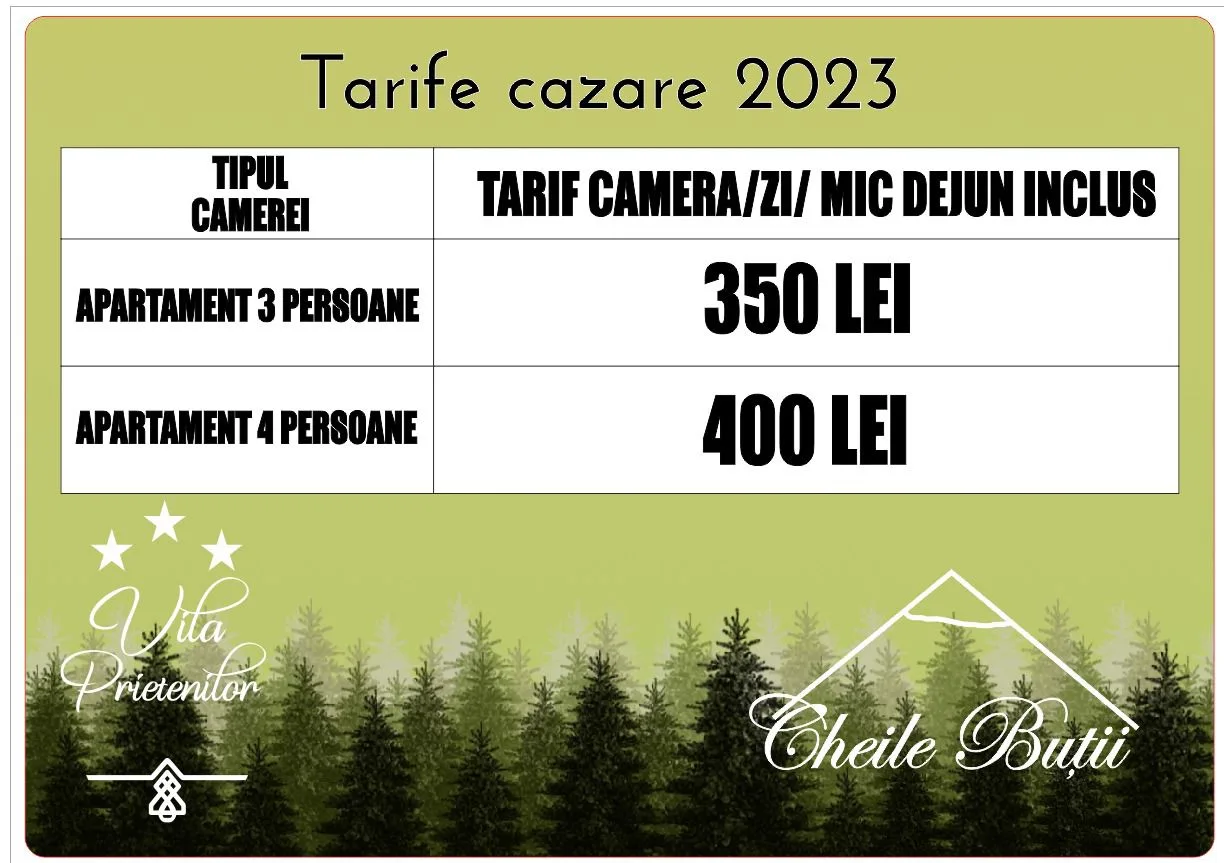 Cabana Cheile Buții