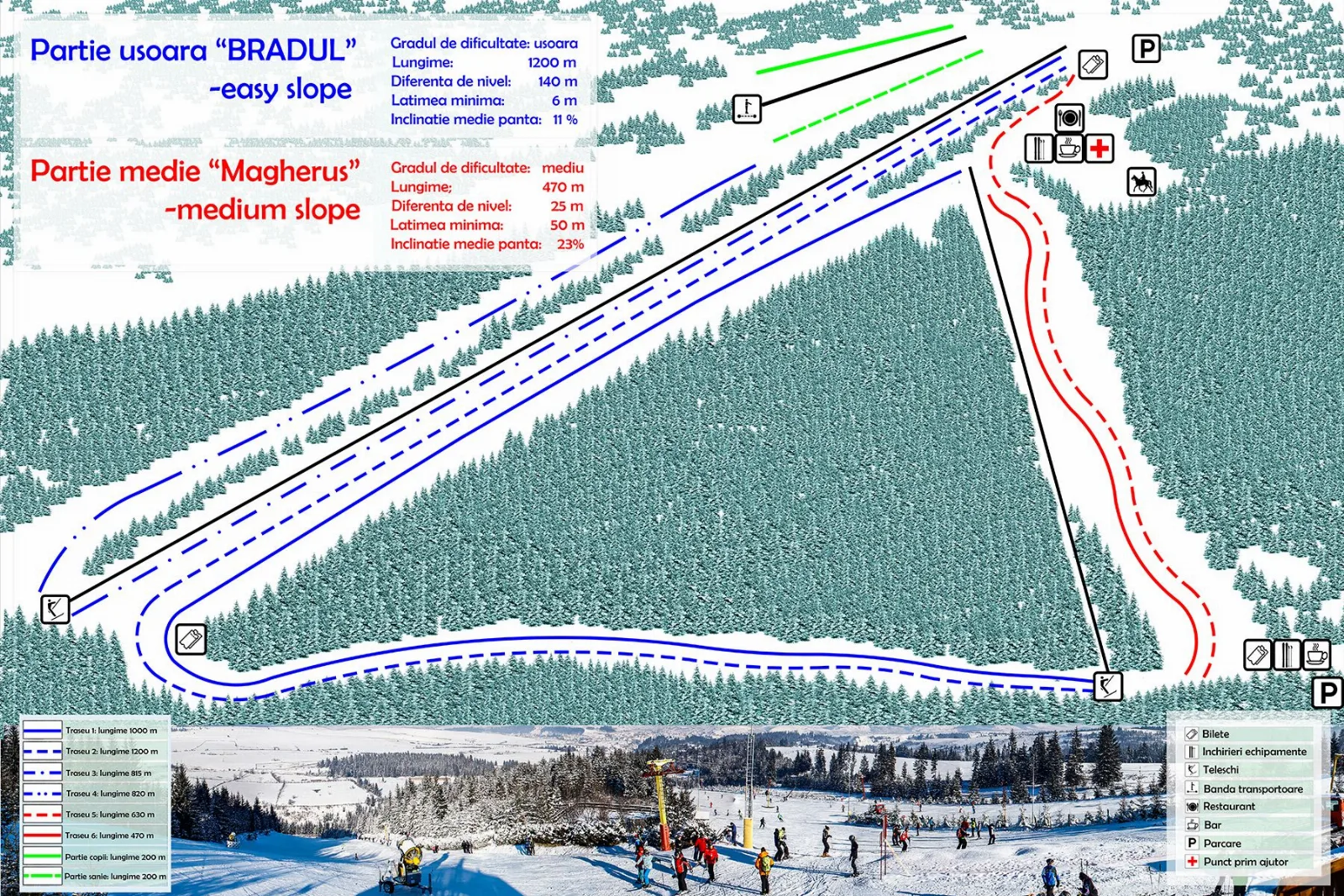Pârtia Măgheruș